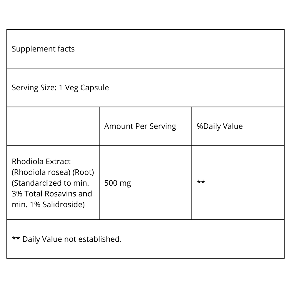 Now Foods Rhodiola 500mg 60 Veg Capsules 3