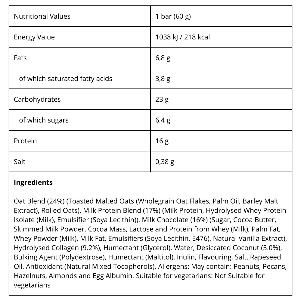 Snickers And Mars Bounty Protein Flapjack 60g 3