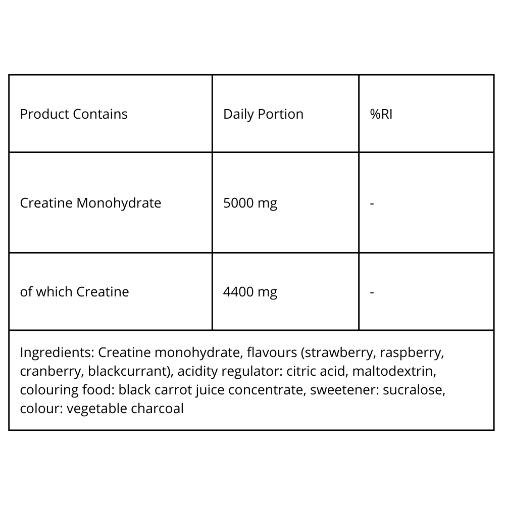 Skill Nutrition Creatine Monohydrate Micronised 500g 3